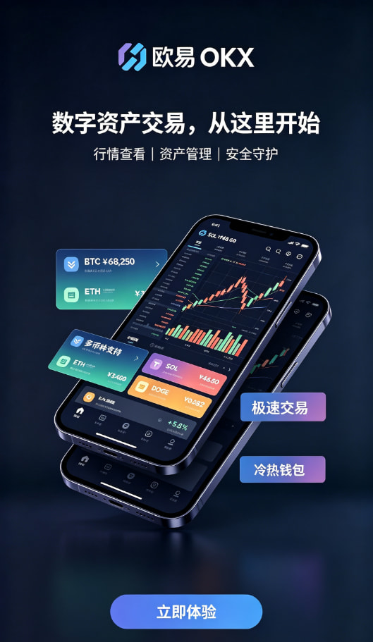 欧交易所app安全架构